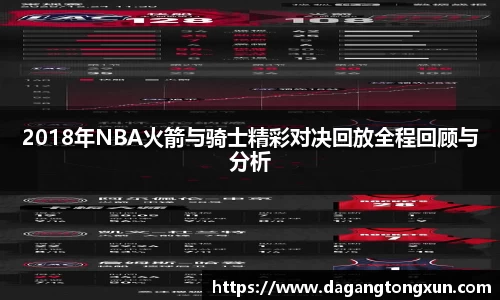 2018年NBA火箭与骑士精彩对决回放全程回顾与分析